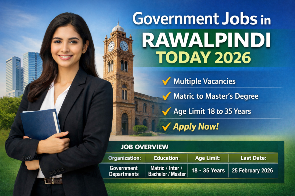 Government Jobs in Rawalpindi Today 2026