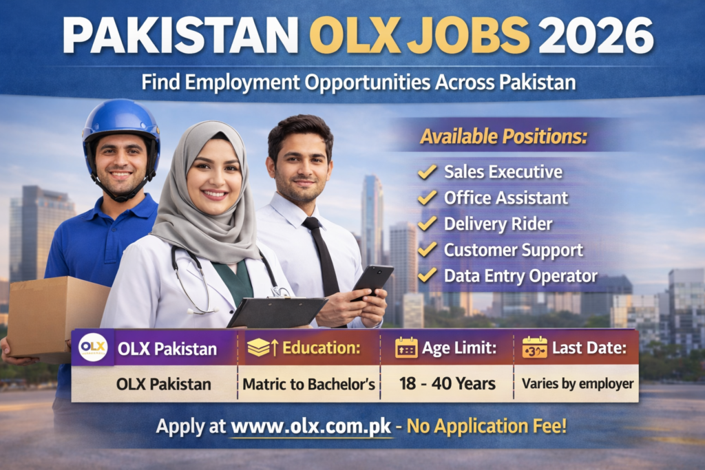 Pakistan OLX Jobs 2026