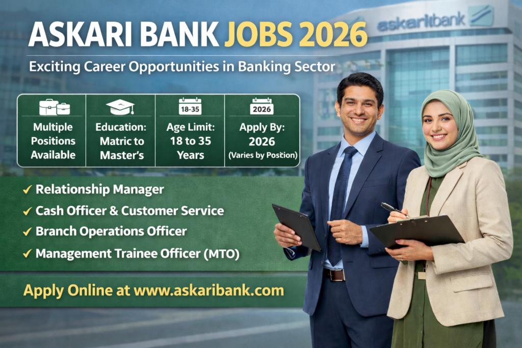 Askari Bank Jobs