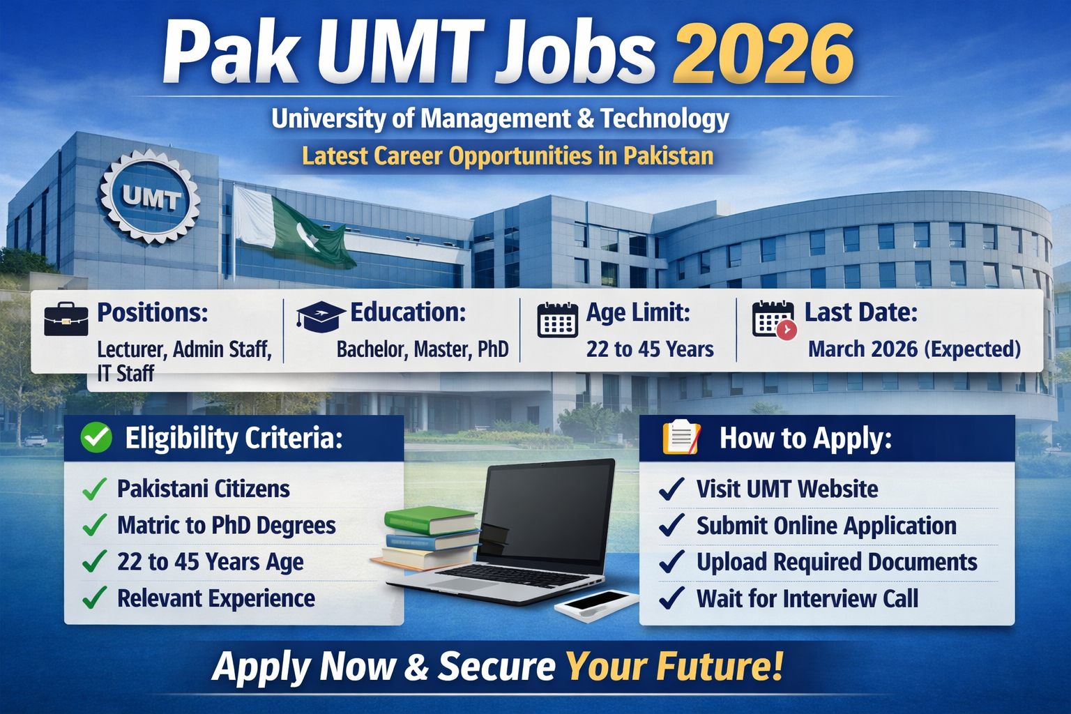 Pak UMT Jobs 2026