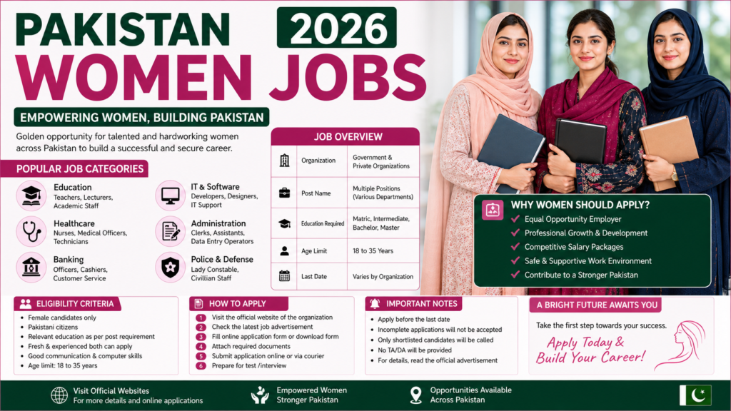 Pakistan Women Jobs 2026 