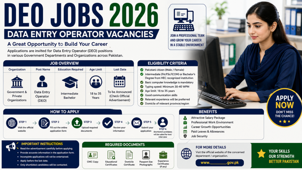 DEO Jobs 2026
