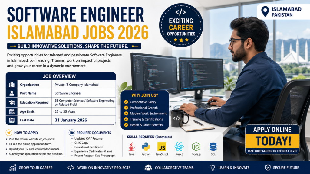 Software Engineer Islamabad Jobs 2026