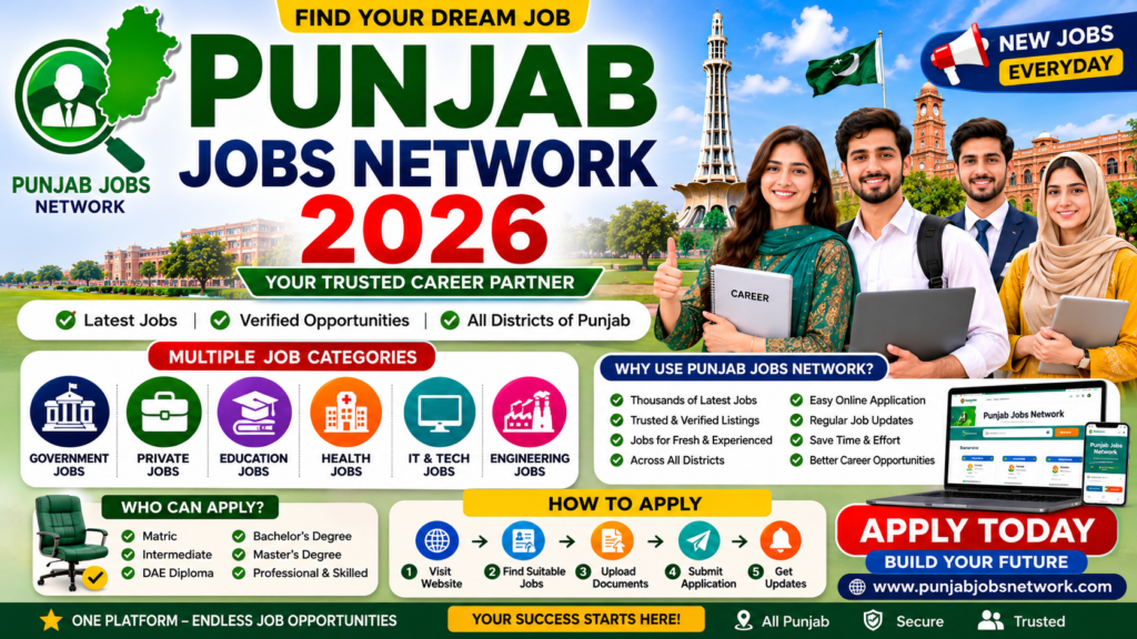Punjab Jobs Network 2026 