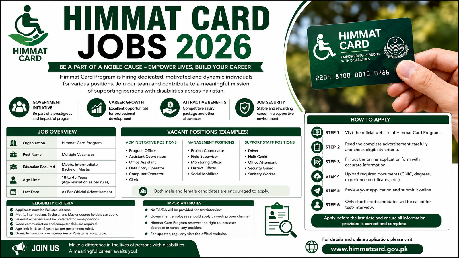 Himmat Card Jobs 2026