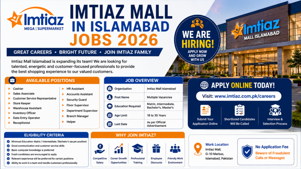 Imtiaz Mall in Islamabad Jobs 2026