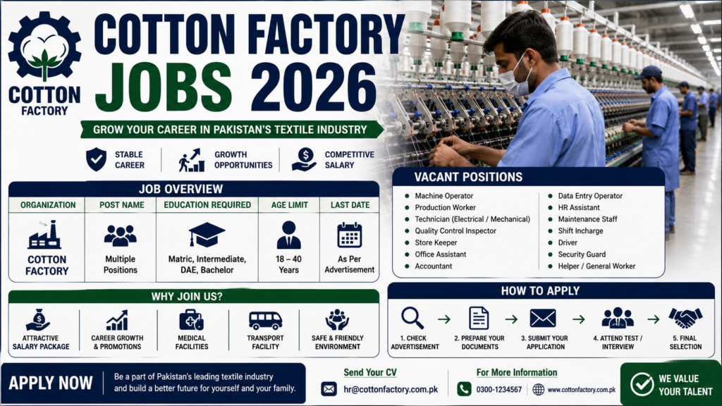 Cotton Factory Jobs 2026