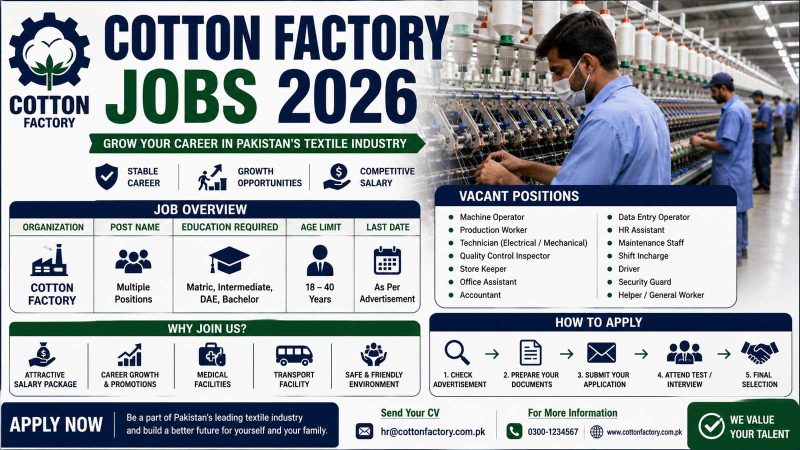 Cotton Factory Jobs 2026