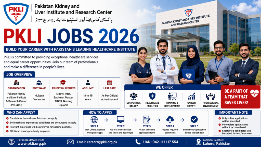 PKLI Jobs 2026