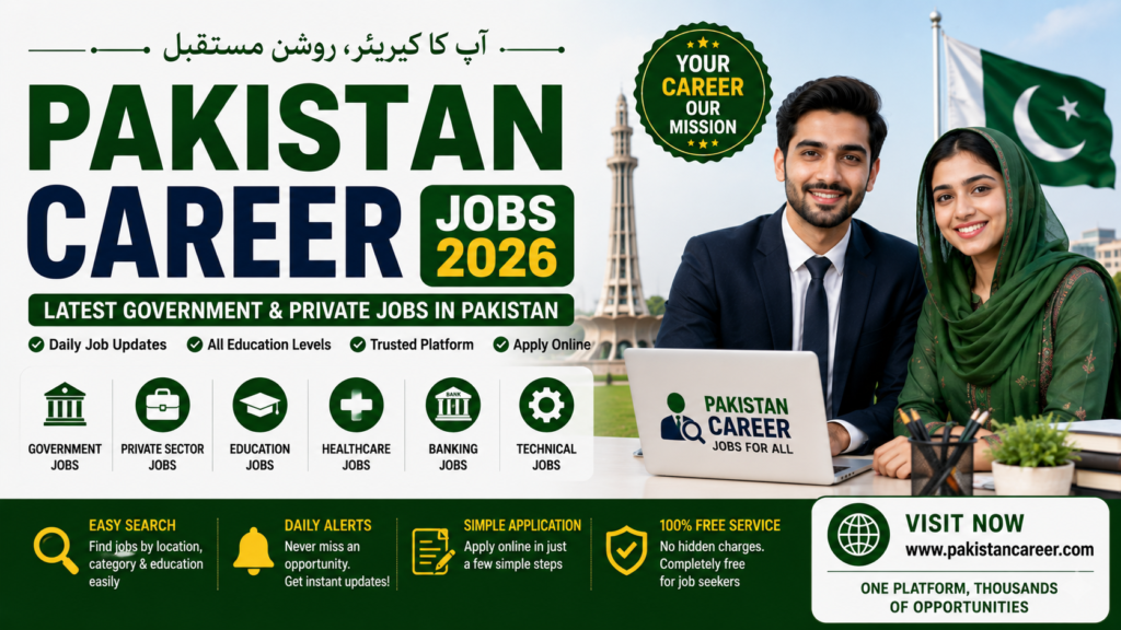 Pakistan Career Jobs 2026
