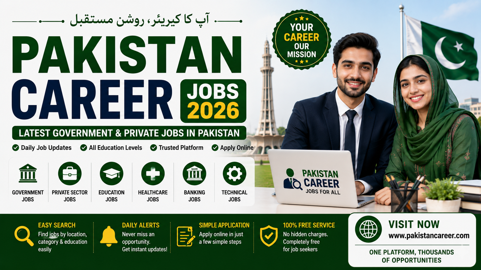 Pakistan Career Jobs 2026