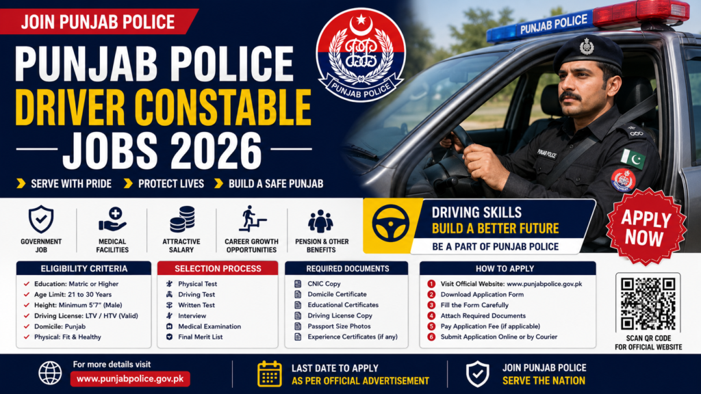 Punjab Police Driver Constable Jobs 2026