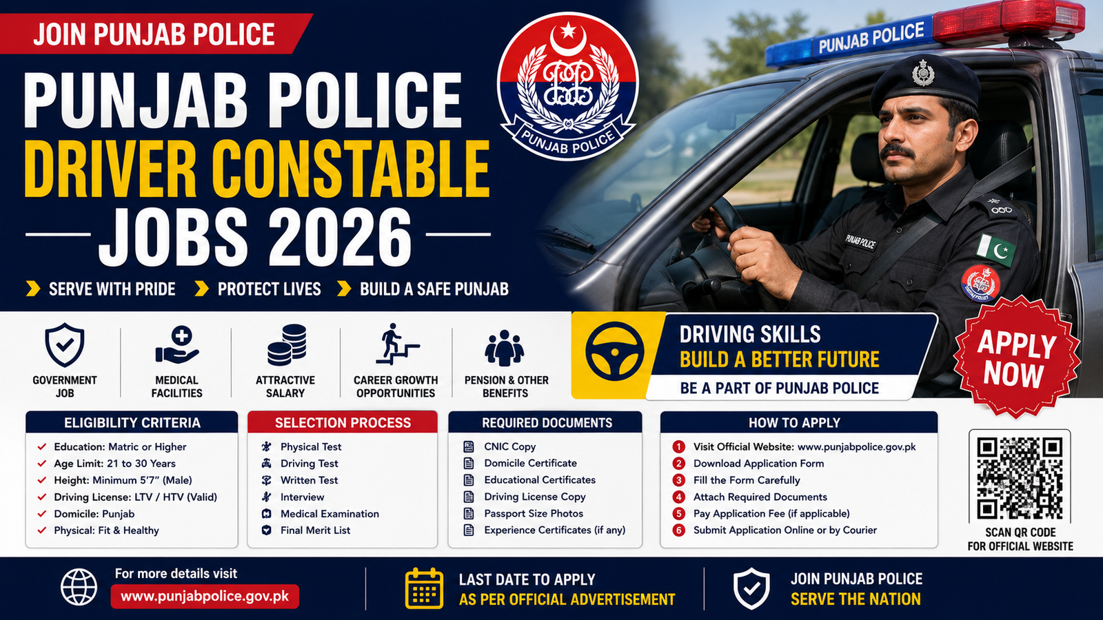 Punjab Police Driver Constable Jobs 2026