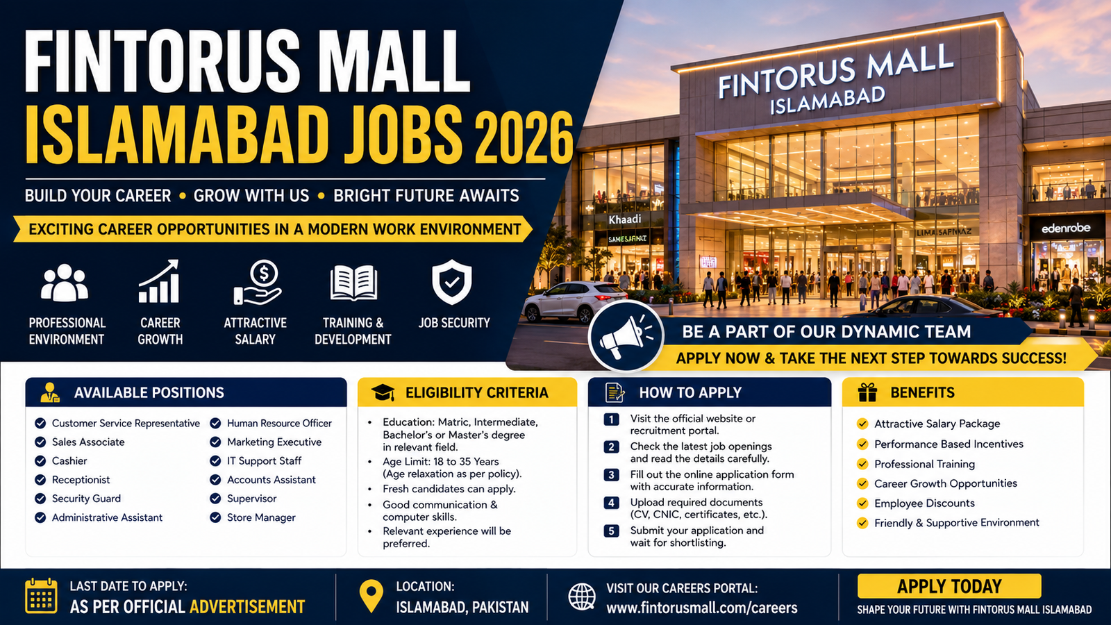 Fintorus Mall Islamabad Jobs 2026
