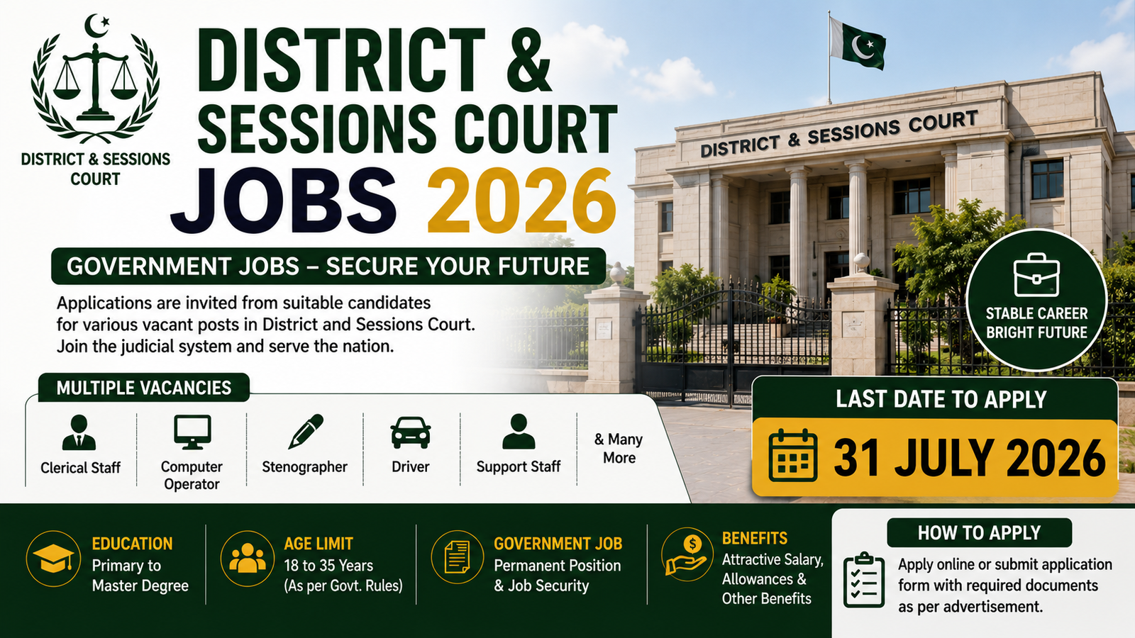 District and Sessions Court Jobs 2026