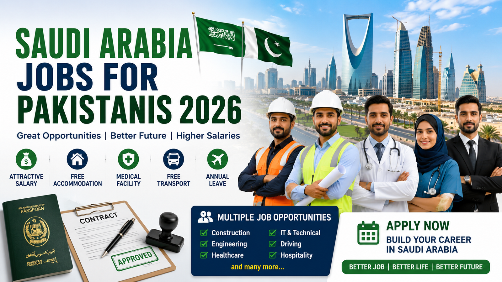 Saudi Arabia Jobs for Pakistanis 2026