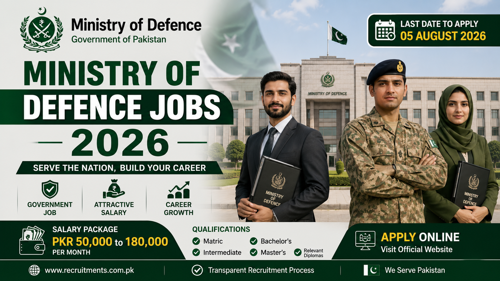 Ministry of Defence Jobs 2026
