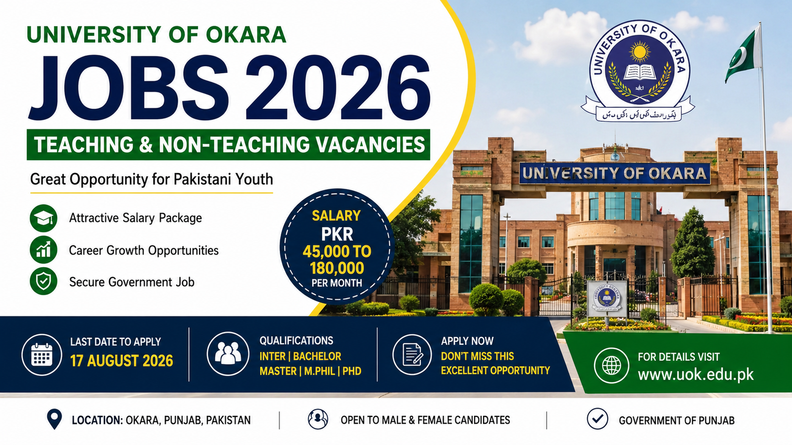 University of Okara Jobs 2026