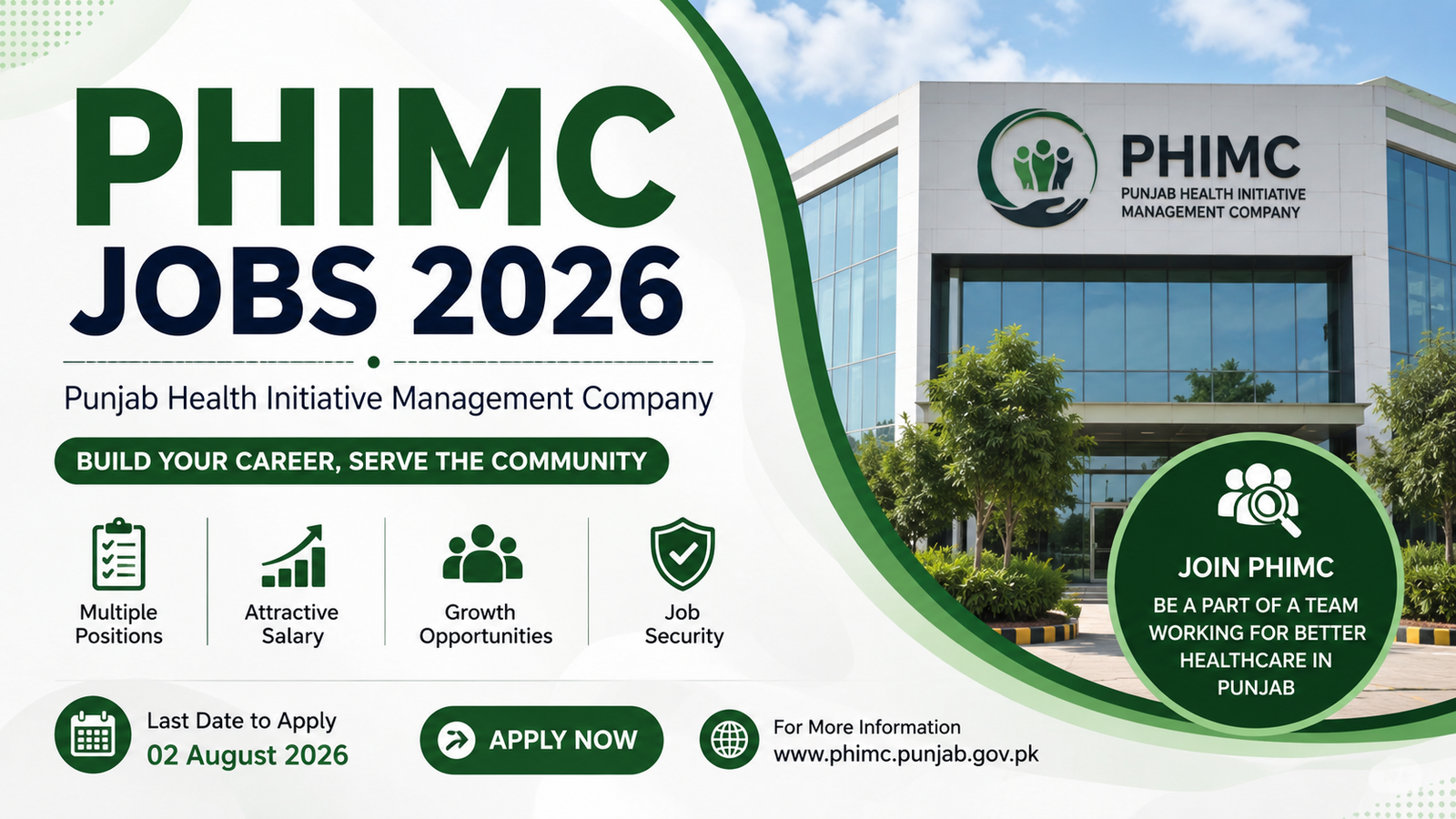 PHIMC Jobs 2026