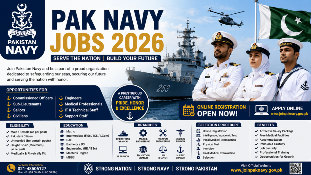 Pak Navy Jobs 2026