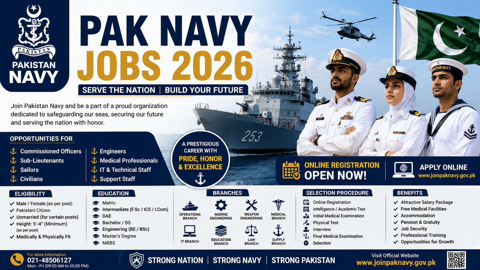 Pak Navy Jobs 2026