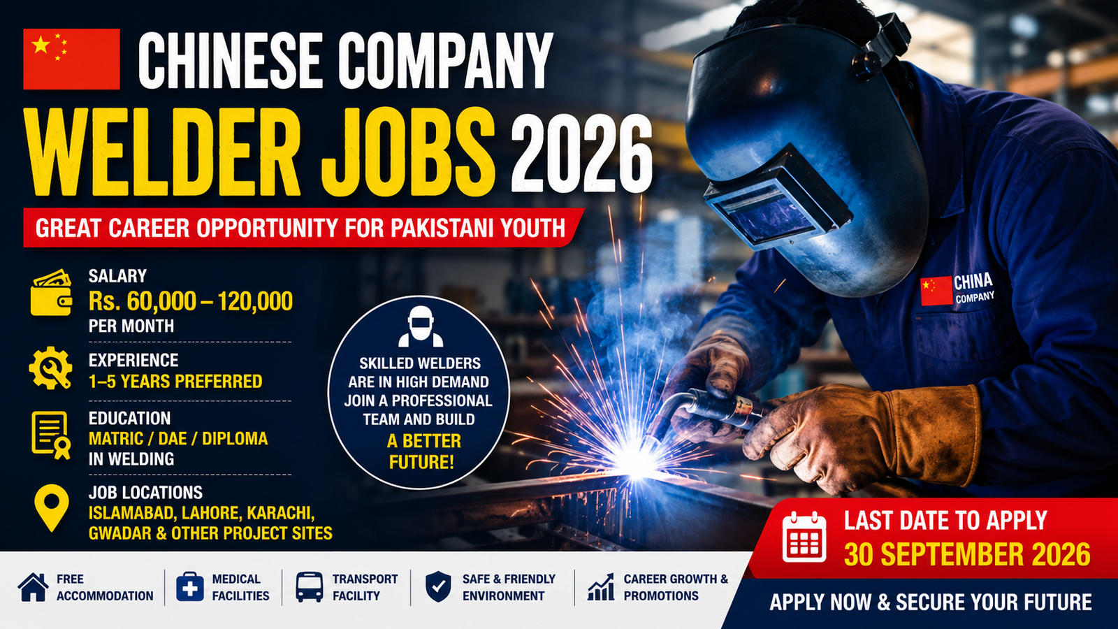 Chinese Company Welder Jobs 2026