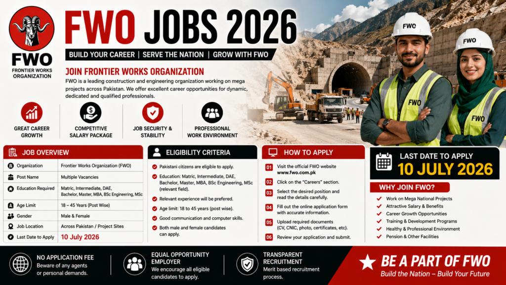 FWO Jobs 2026 