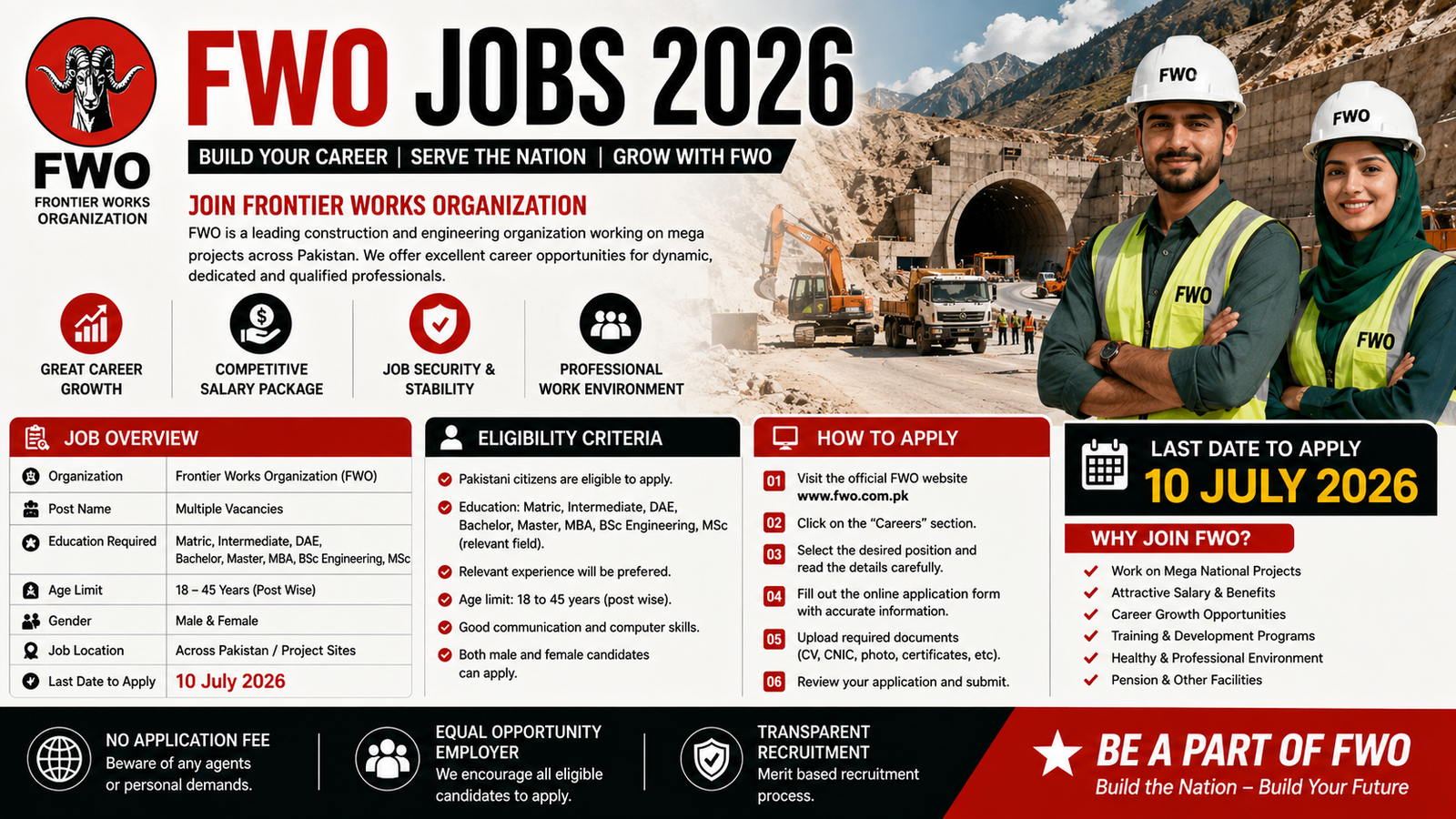 FWO Jobs 2026