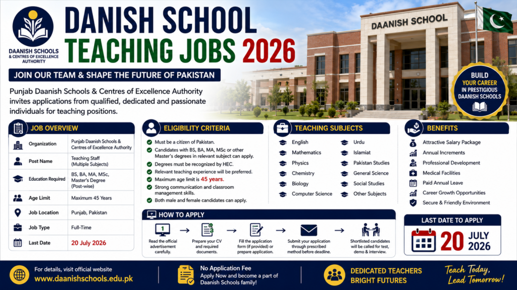 Danish School Teaching Jobs 2026