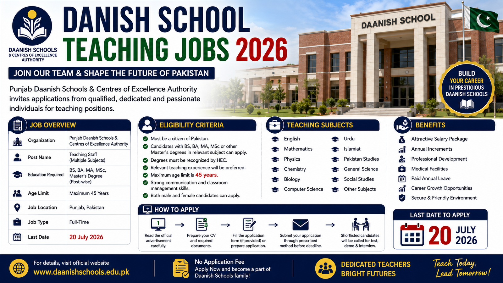 Danish School Teaching Jobs 2026