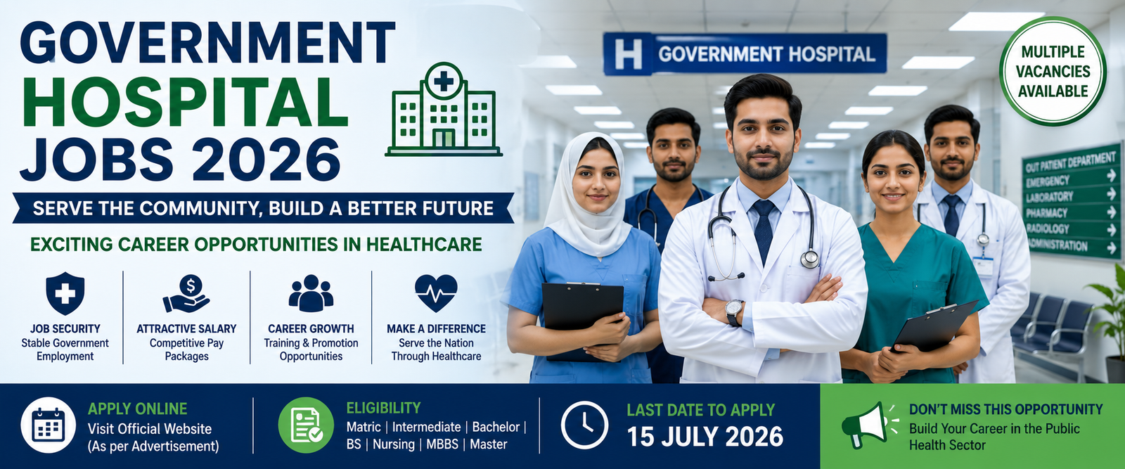 Government Hospital Jobs 2026