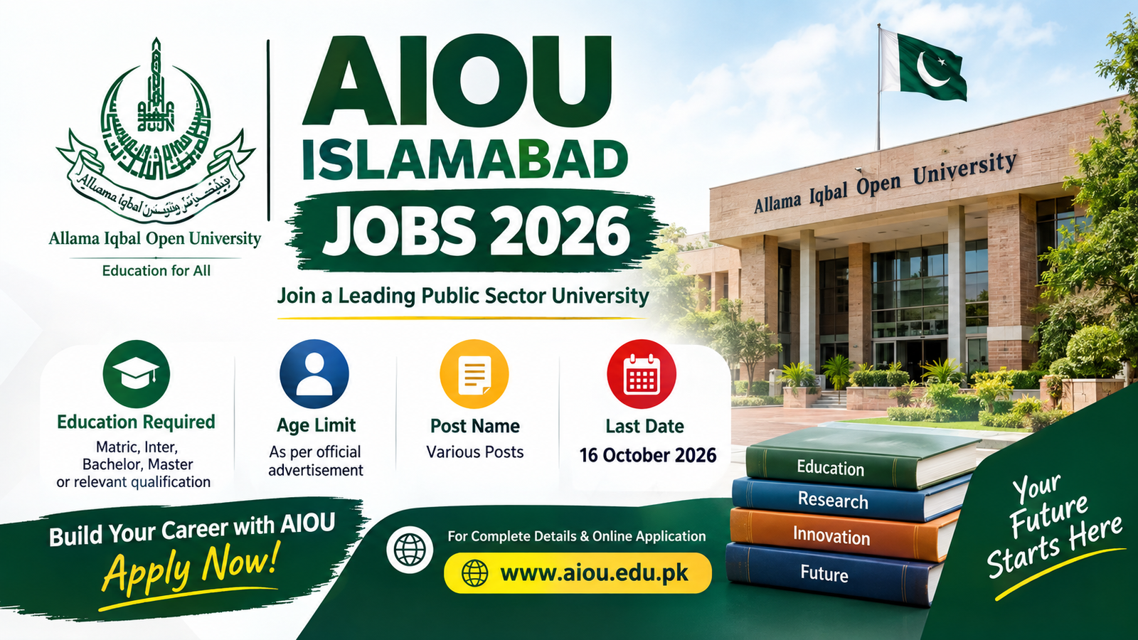 AIOU Islamabad Jobs 2026